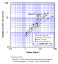 Ch̃ʗ (Gamma ray dose rates due to atmospheric radon)